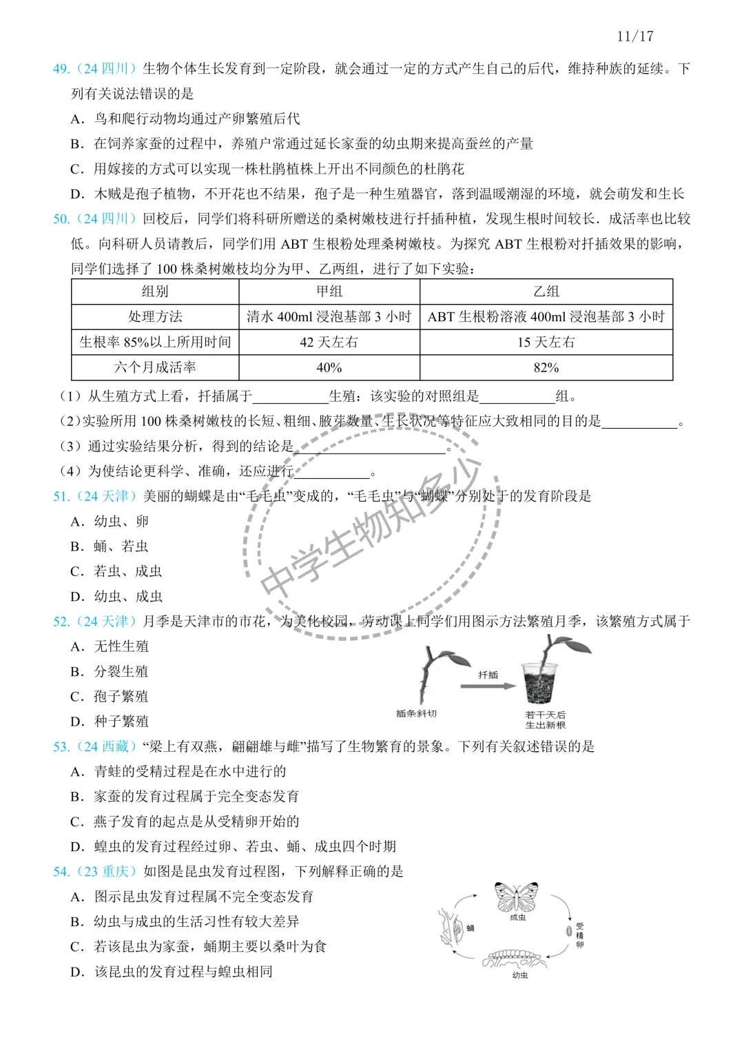 中考生物备考:生物的生殖思维导图+必刷真题 第12张