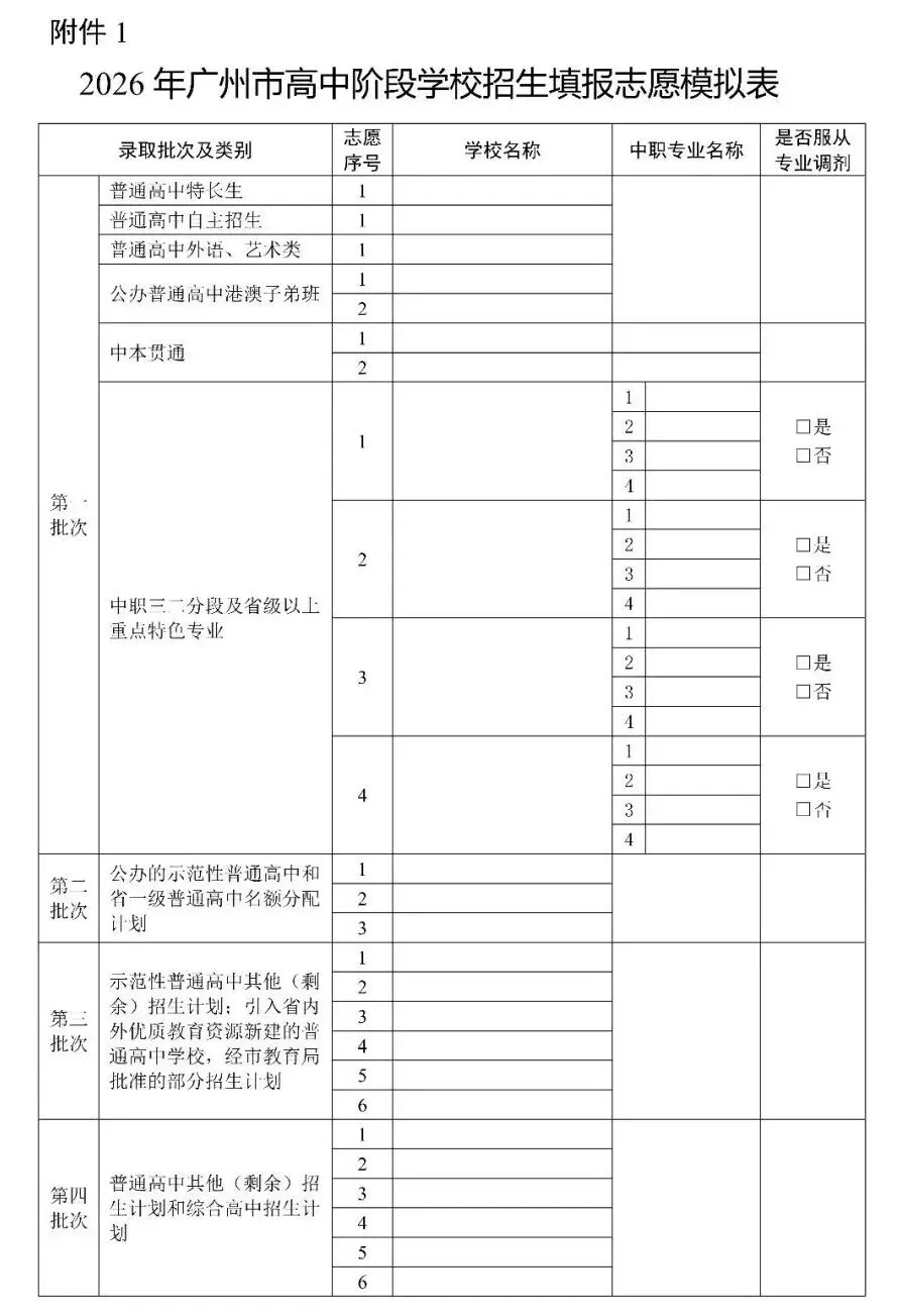 2026广州中考志愿填报全攻略|告别焦虑,精准规划,帮孩子稳稳上岸理想高中 第3张