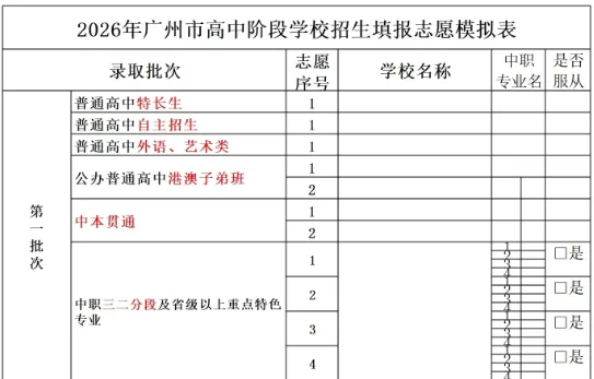2026广州中考志愿填报全攻略|告别焦虑,精准规划,帮孩子稳稳上岸理想高中 第5张