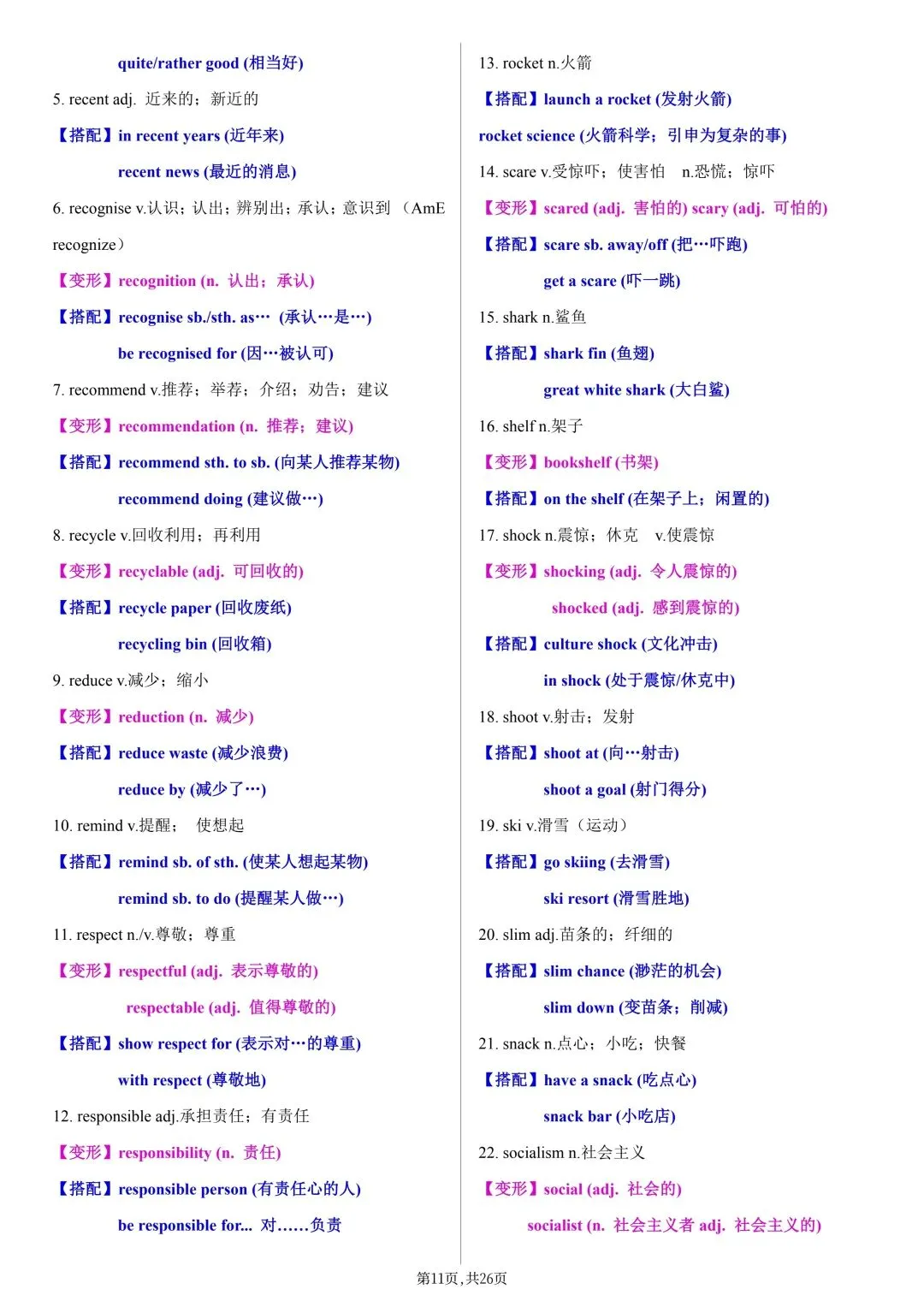 2026年新版【中考英语】高频重点单词默写表(含词性转换+固定搭配,背诵版+默写版)电子版可打印 第14张