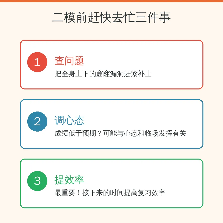中考二模前要做的三件事 第3张