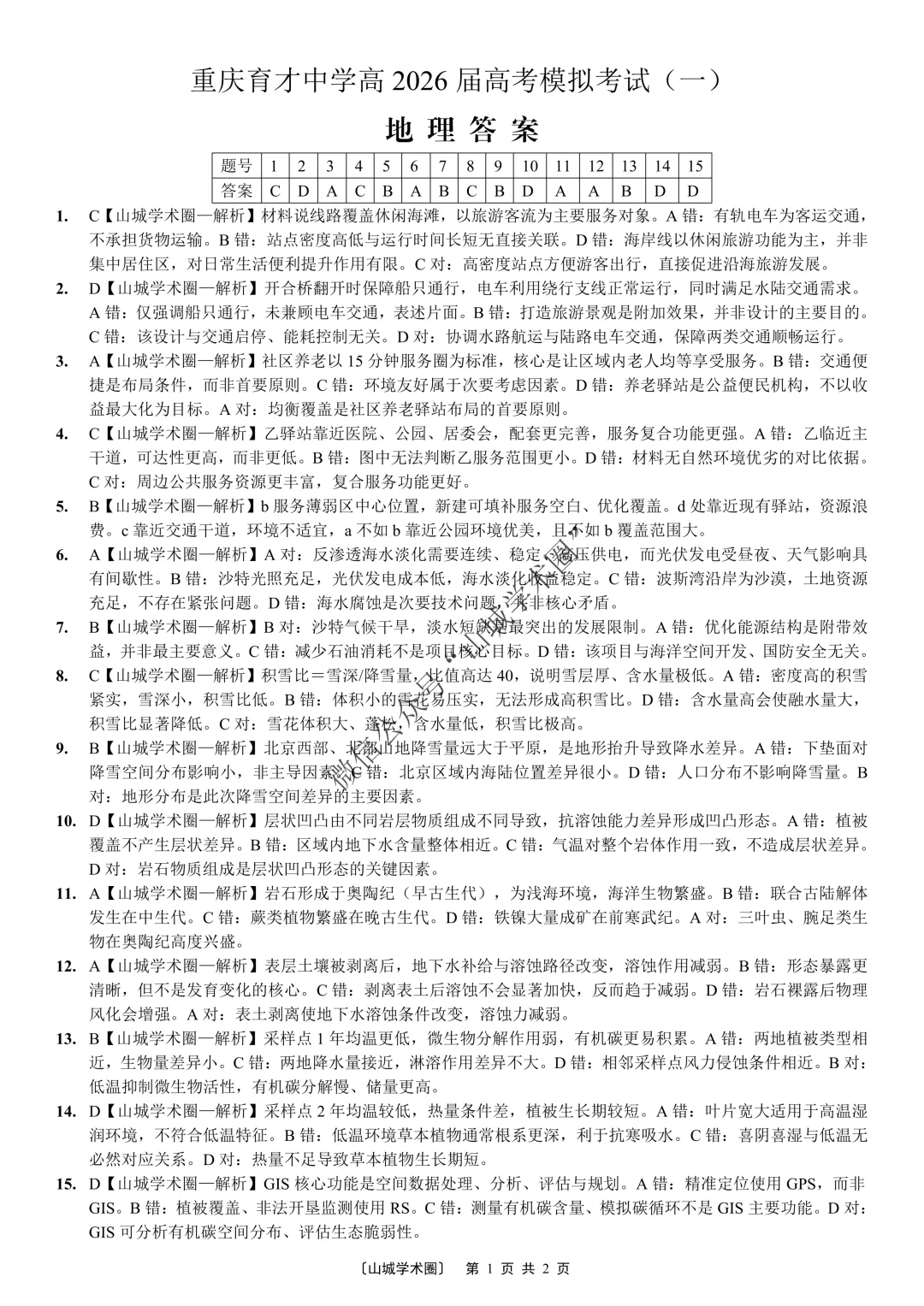 重庆育才中学高2026届高考模拟考试(一)地理试题+答案 第8张