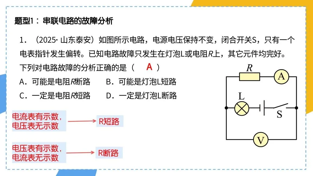 中考物理电路故障总不会?这篇干货帮你直接通关 第3张