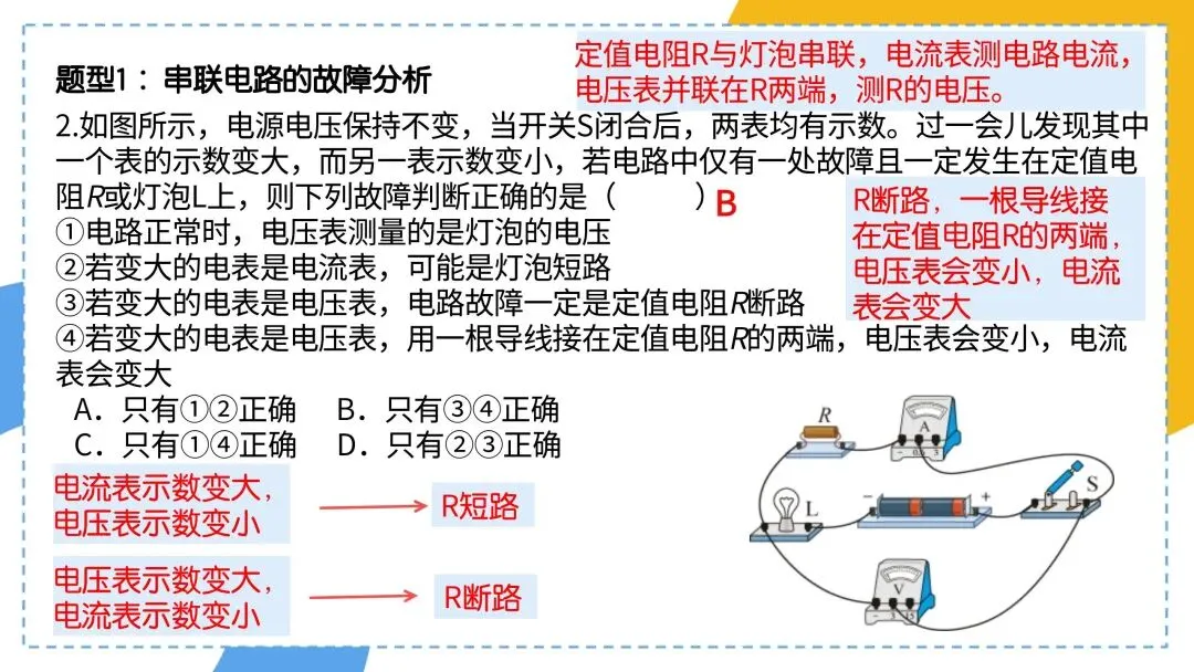 中考物理电路故障总不会?这篇干货帮你直接通关 第4张