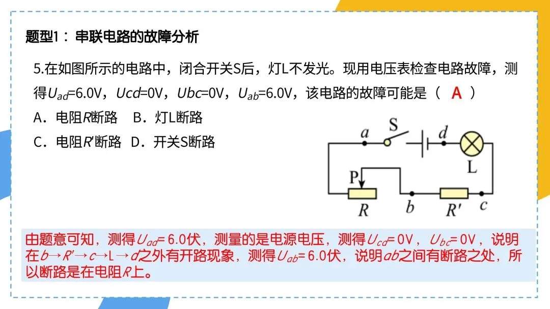 中考物理电路故障总不会?这篇干货帮你直接通关 第7张