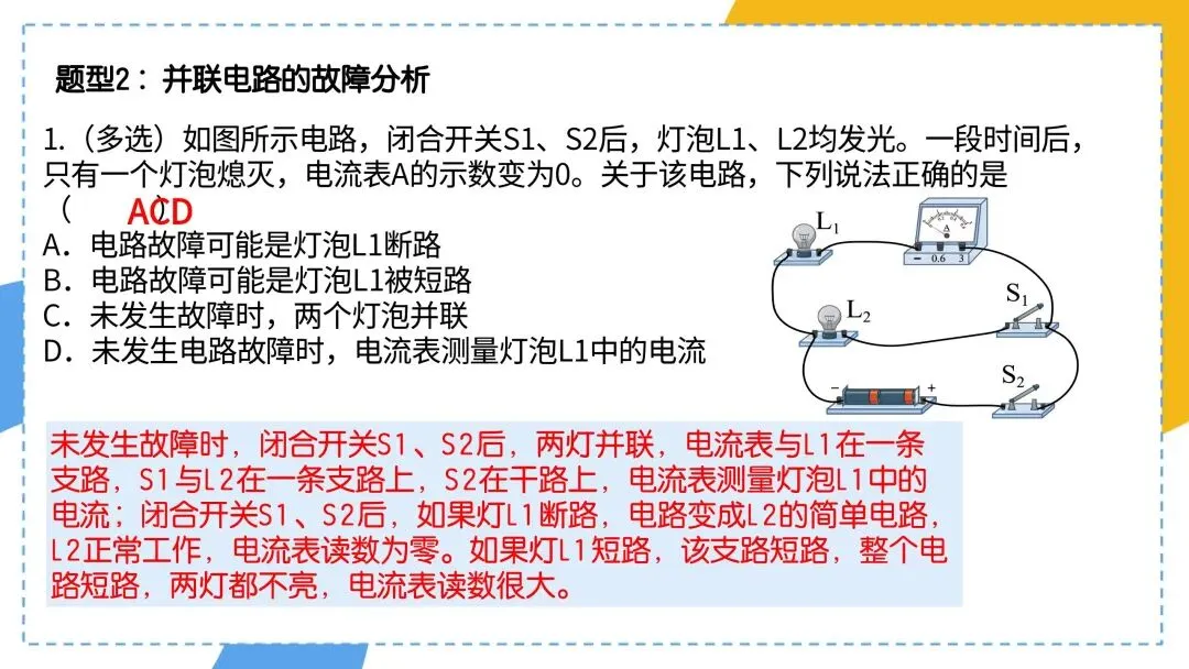 中考物理电路故障总不会?这篇干货帮你直接通关 第9张