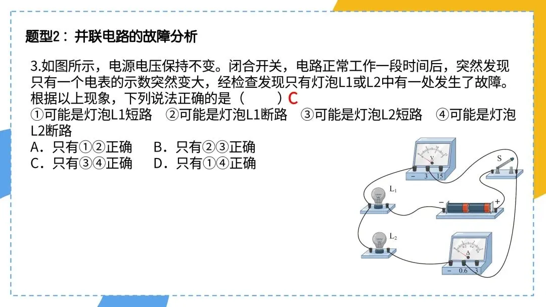 中考物理电路故障总不会?这篇干货帮你直接通关 第11张