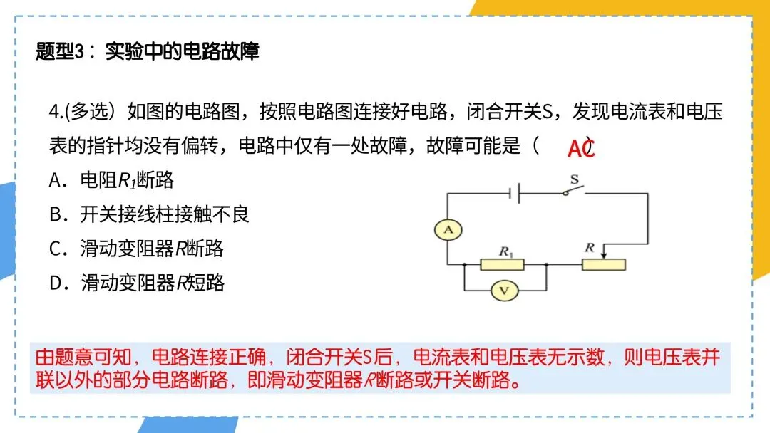 中考物理电路故障总不会?这篇干货帮你直接通关 第18张