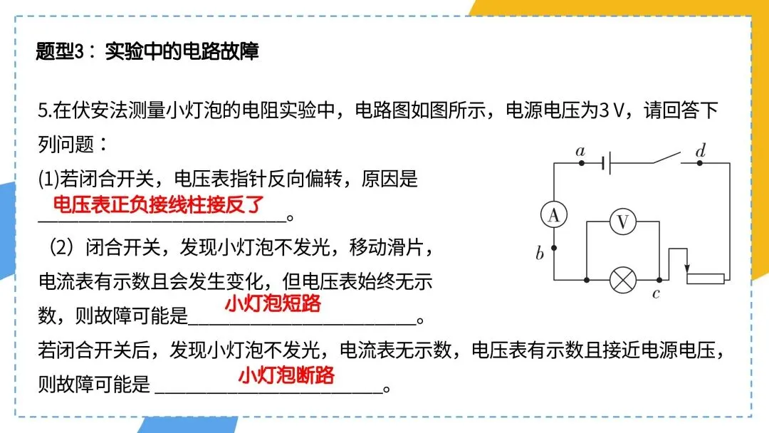 中考物理电路故障总不会?这篇干货帮你直接通关 第19张