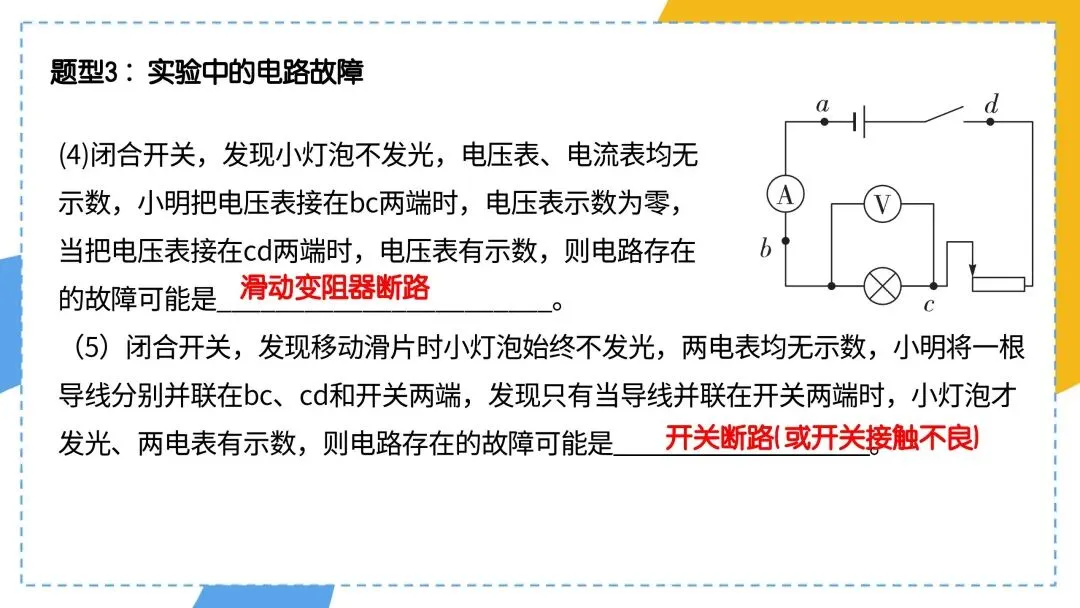 中考物理电路故障总不会?这篇干货帮你直接通关 第20张