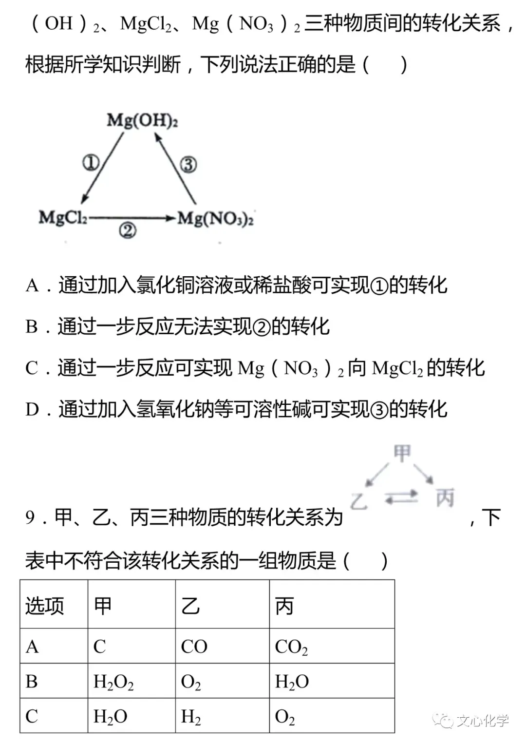 【中考专练】《物质的相互反应与转化》专题精练(分享打印版) 第5张