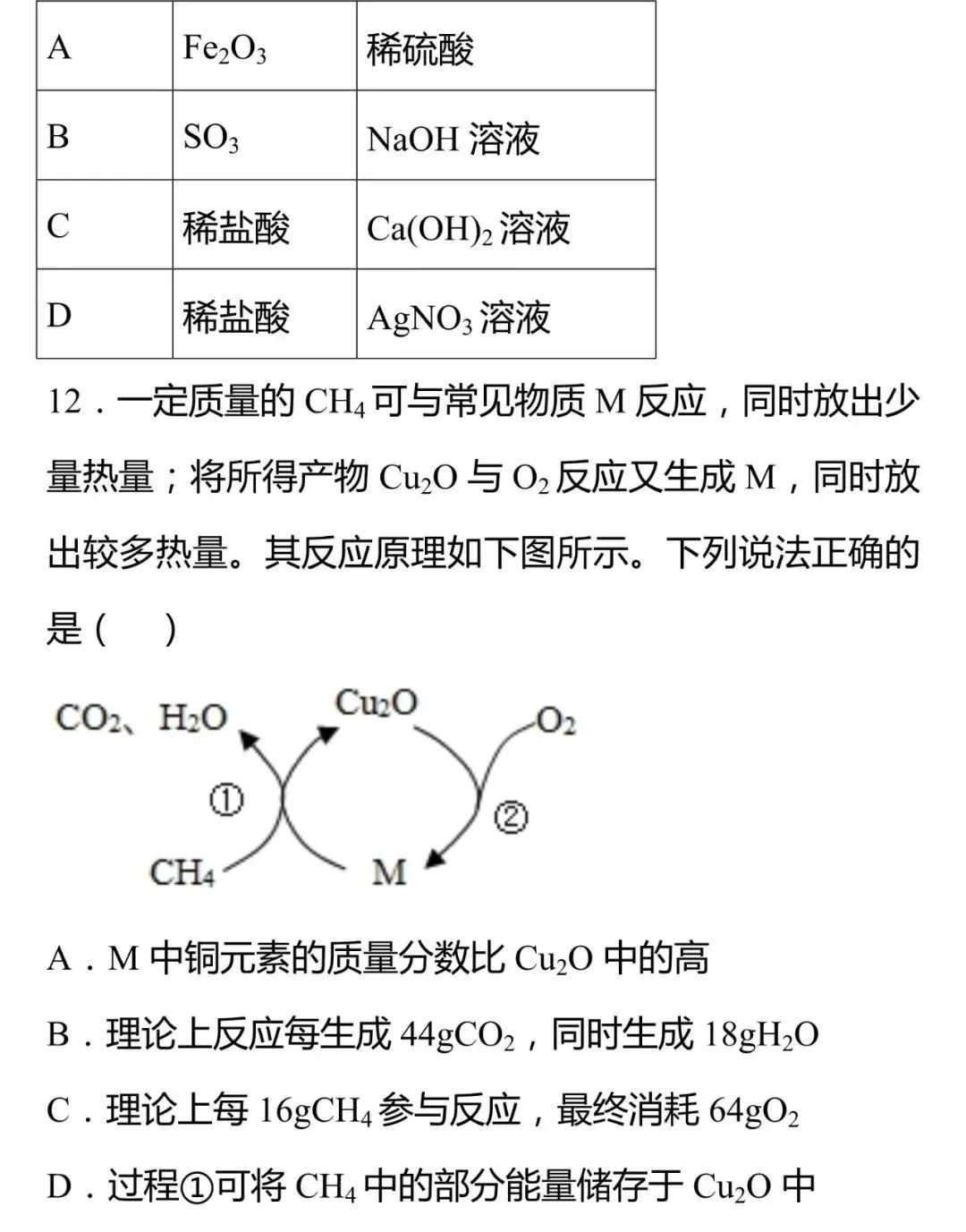 【中考专练】《物质的相互反应与转化》专题精练(分享打印版) 第7张