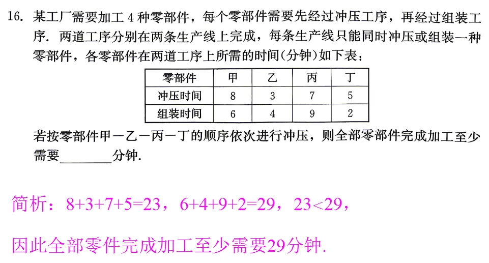【助力中考】2026福建省中考数学精准模拟卷1~8选填简析 第13张