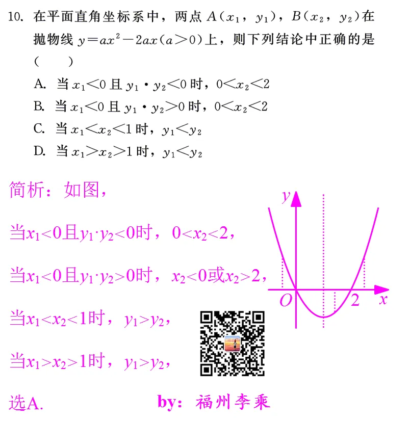 【助力中考】2026福建省中考数学精准模拟卷1~8选填简析 第15张