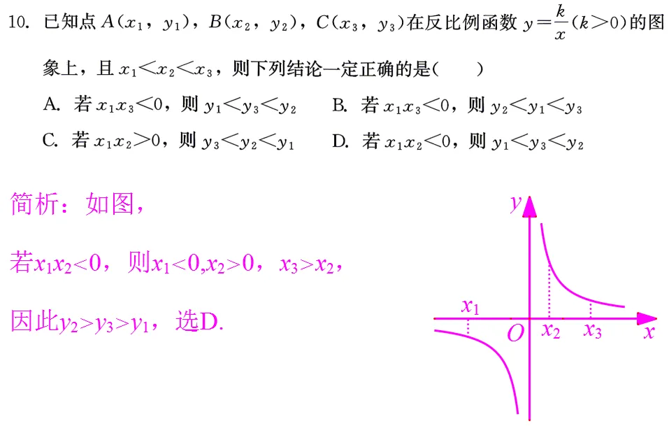 【助力中考】2026福建省中考数学精准模拟卷1~8选填简析 第27张