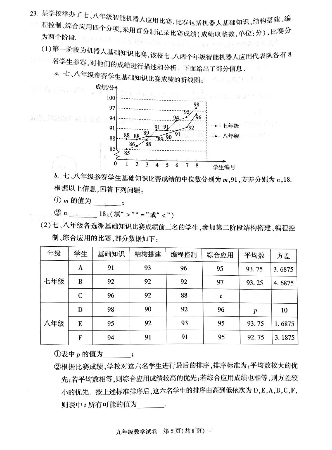 2026北京中考朝阳一模压轴解析+标答+真题 第23张