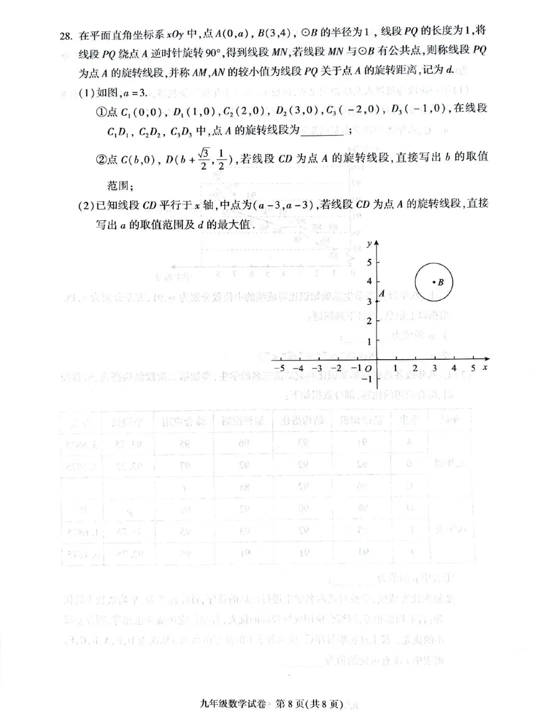 2026北京中考朝阳一模压轴解析+标答+真题 第26张