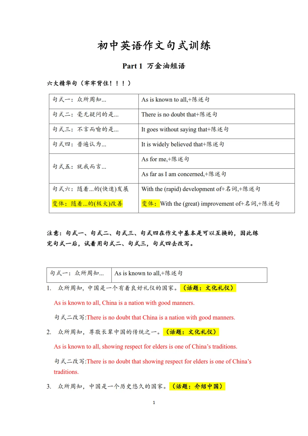2026中考英语作文句式训练——万能句型+模板+范文(学生版+教师版) 第3张