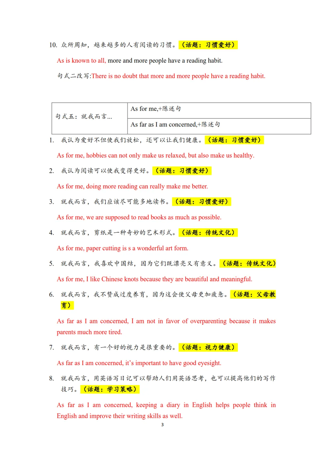 2026中考英语作文句式训练——万能句型+模板+范文(学生版+教师版) 第5张