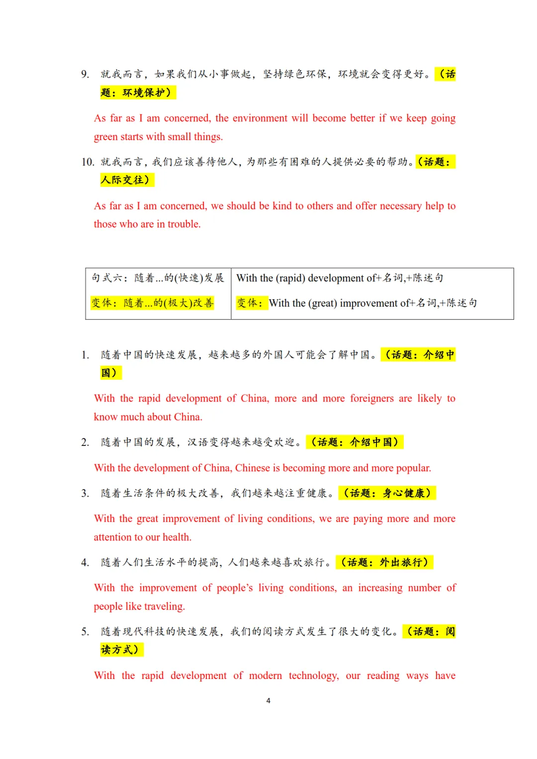 2026中考英语作文句式训练——万能句型+模板+范文(学生版+教师版) 第6张