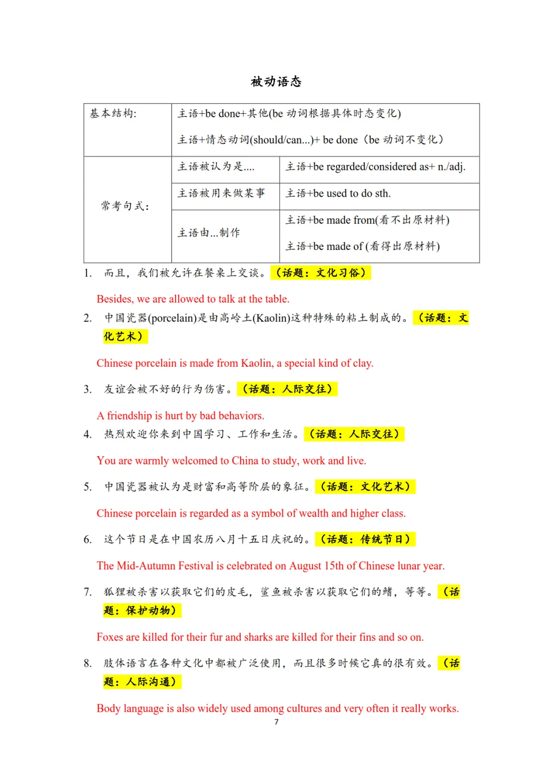 2026中考英语作文句式训练——万能句型+模板+范文(学生版+教师版) 第9张