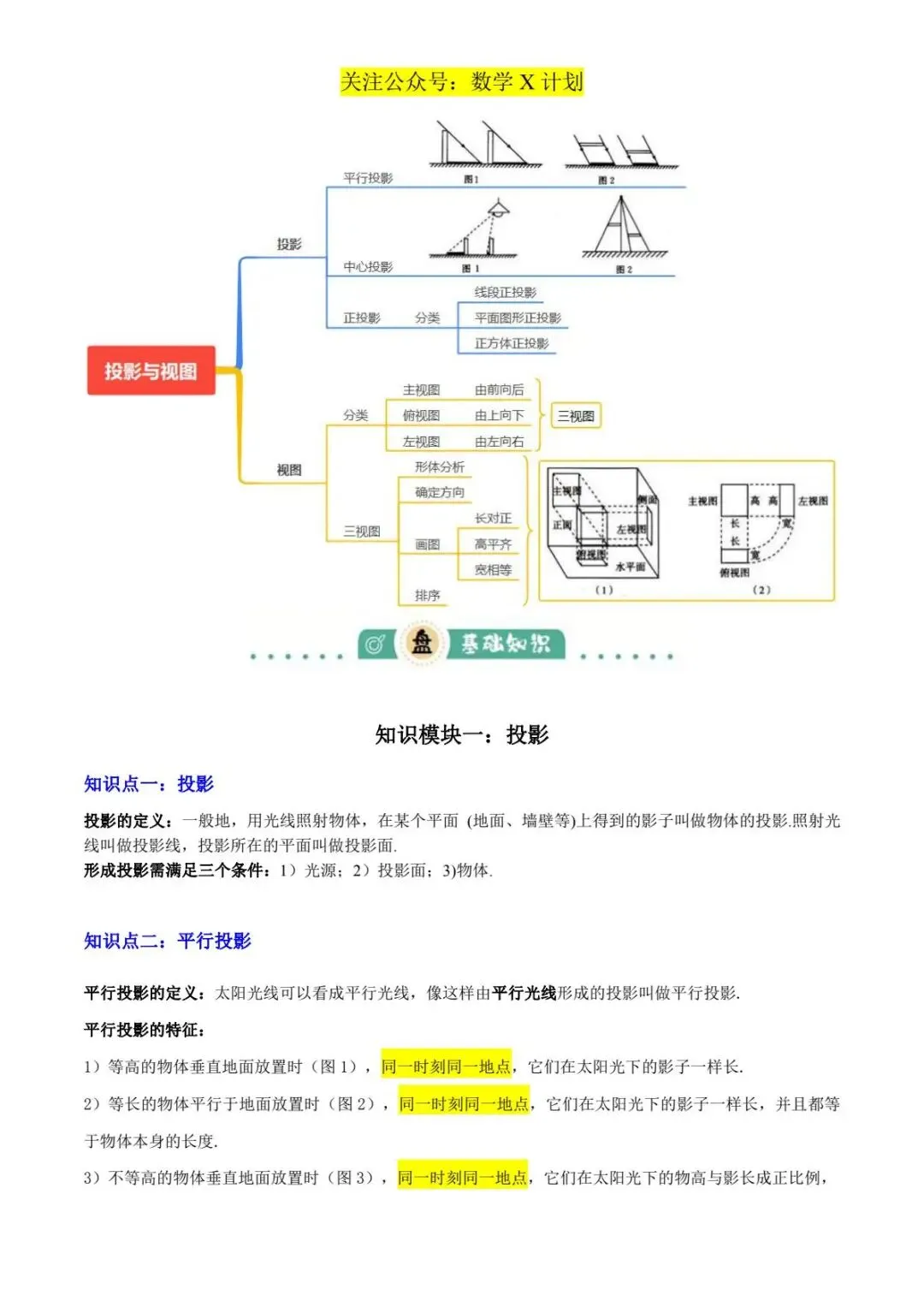 2026年中考数学难考及常考知识点:投影与视图 (2大模块知识梳理+8个考点+3个易错点)(原卷版) 第2张