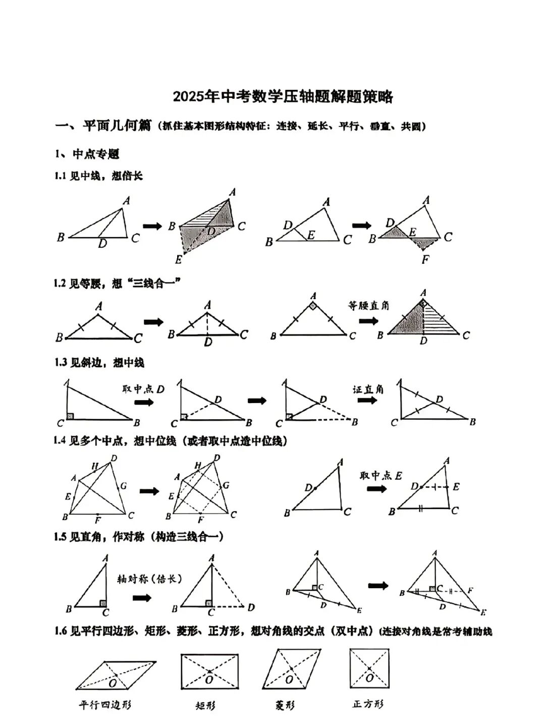每日一题(2026.5.7)中考数学压轴题解题策略,转载自初中数学晓小婵老师课件 第1张