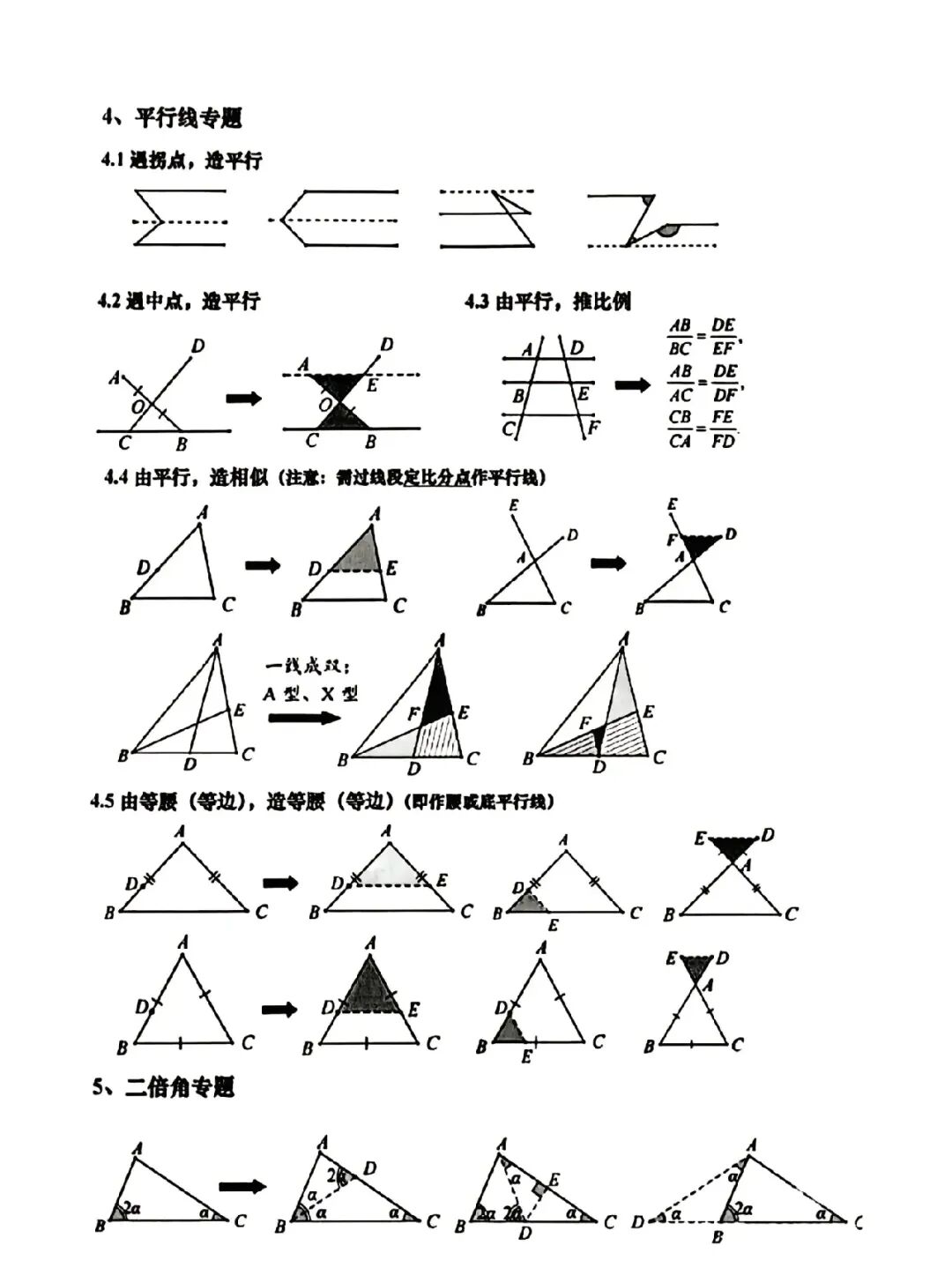 每日一题(2026.5.7)中考数学压轴题解题策略,转载自初中数学晓小婵老师课件 第3张