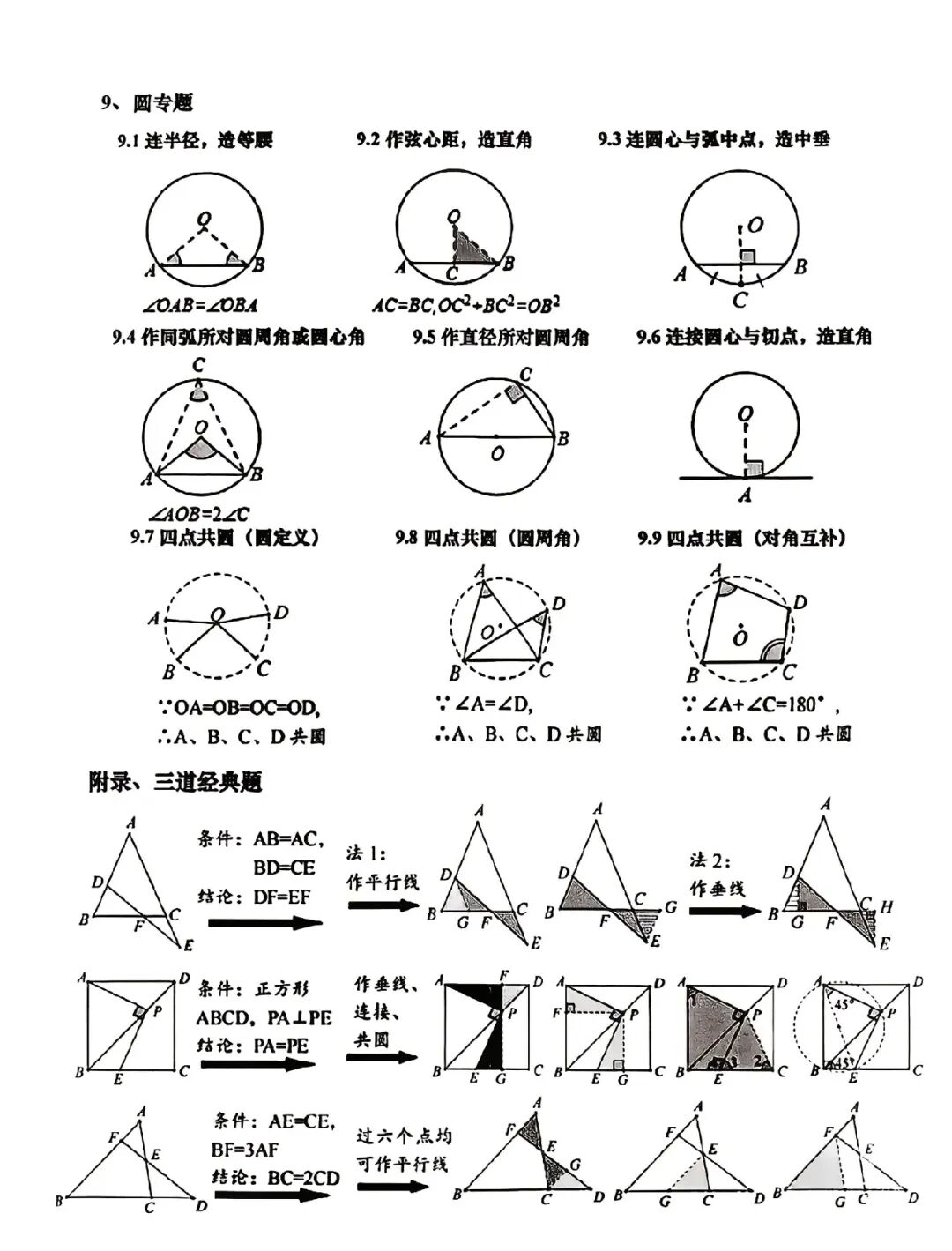 每日一题(2026.5.7)中考数学压轴题解题策略,转载自初中数学晓小婵老师课件 第6张