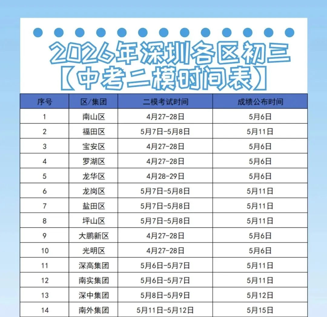 2026中考家长必看!深圳市中职学校介绍 第4张