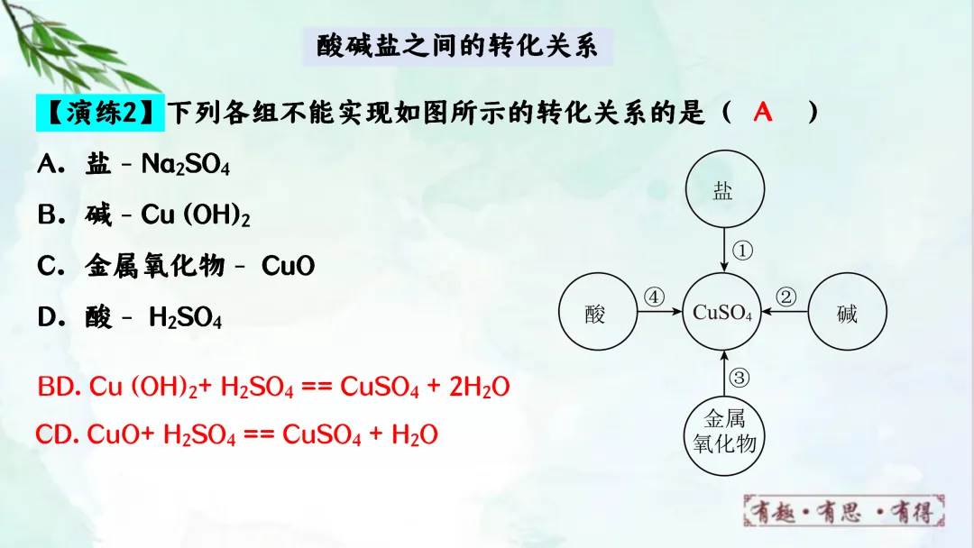 F941 二轮专题复习 决胜中考2026 优质课资源包 初中化学《专题复习---酸碱盐之间的反应与转化》课件PPT+教学设计Word 第11张