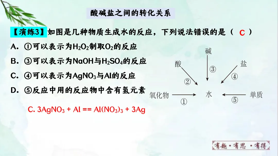 F941 二轮专题复习 决胜中考2026 优质课资源包 初中化学《专题复习---酸碱盐之间的反应与转化》课件PPT+教学设计Word 第12张