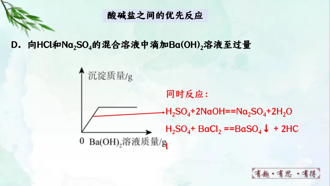F941 二轮专题复习 决胜中考2026 优质课资源包 初中化学《专题复习---酸碱盐之间的反应与转化》课件PPT+教学设计Word 第19张