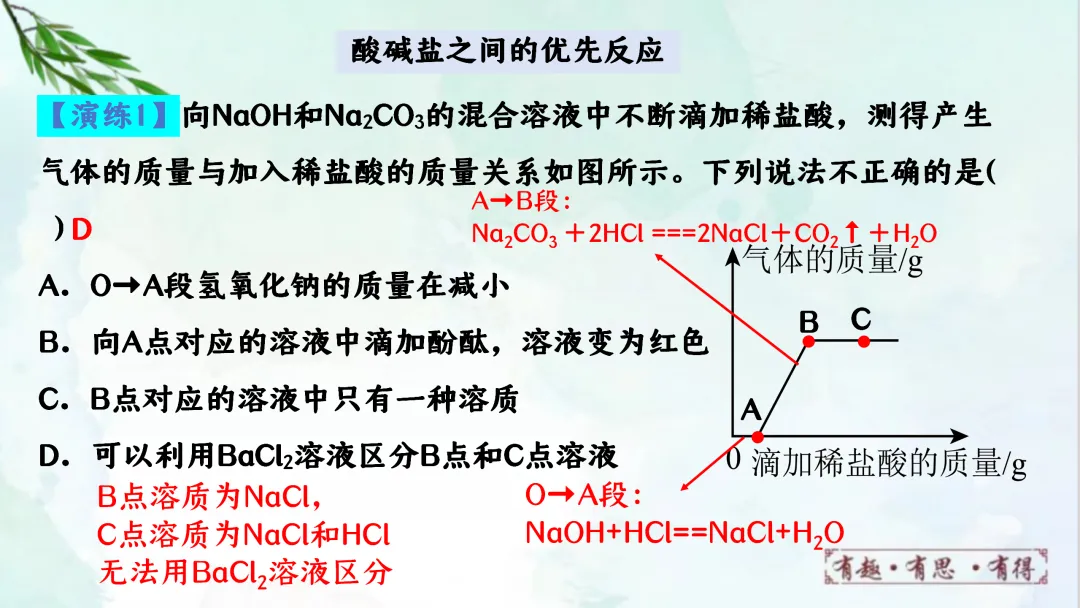 F941 二轮专题复习 决胜中考2026 优质课资源包 初中化学《专题复习---酸碱盐之间的反应与转化》课件PPT+教学设计Word 第21张