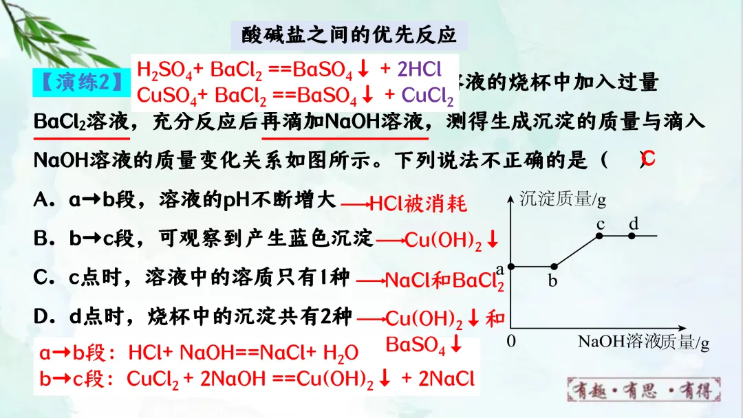 F941 二轮专题复习 决胜中考2026 优质课资源包 初中化学《专题复习---酸碱盐之间的反应与转化》课件PPT+教学设计Word 第22张