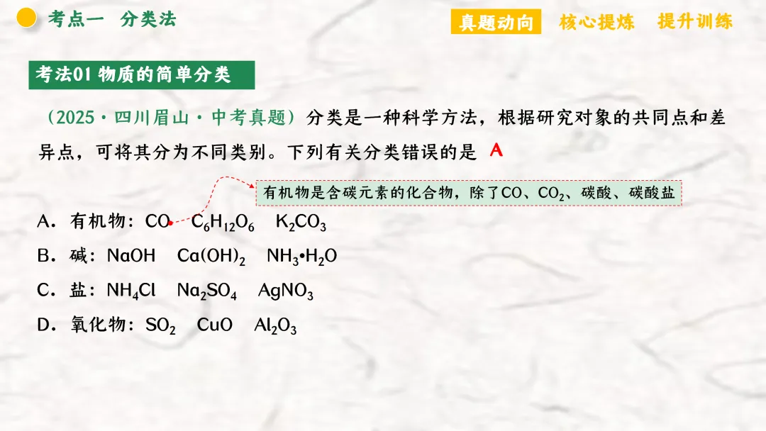F940 二轮专题复习 决胜中考2026 优质课资源包 初中化学《专题复习---化学思想方法》课件PPT+教学设计Word 第9张