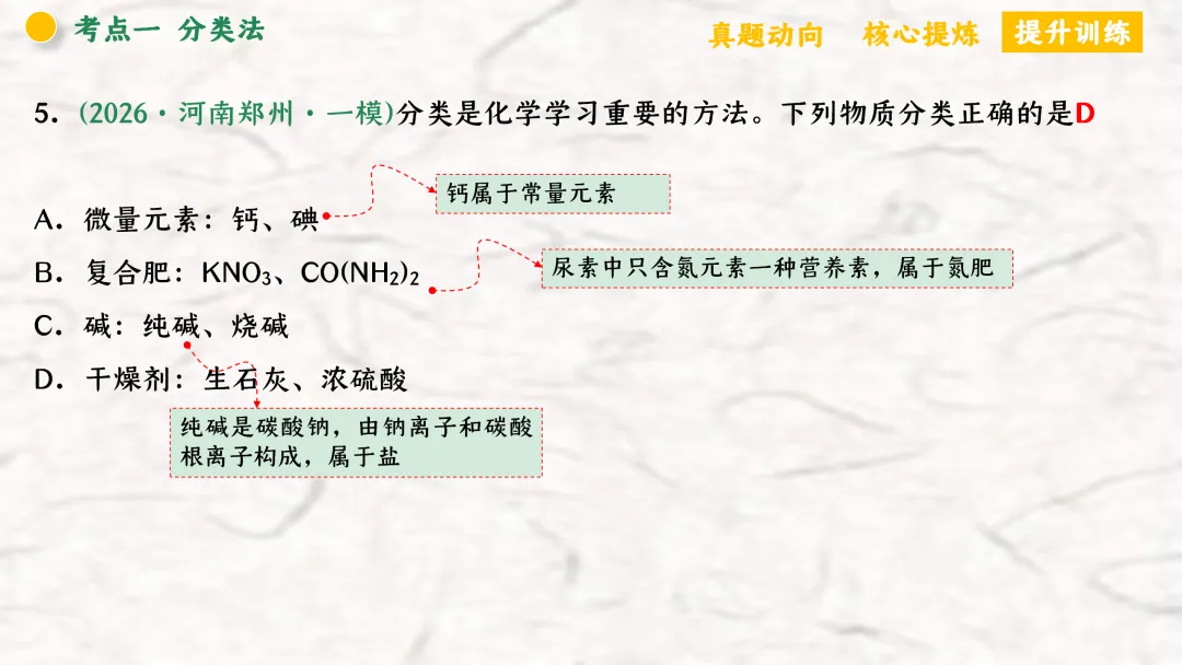 F940 二轮专题复习 决胜中考2026 优质课资源包 初中化学《专题复习---化学思想方法》课件PPT+教学设计Word 第17张