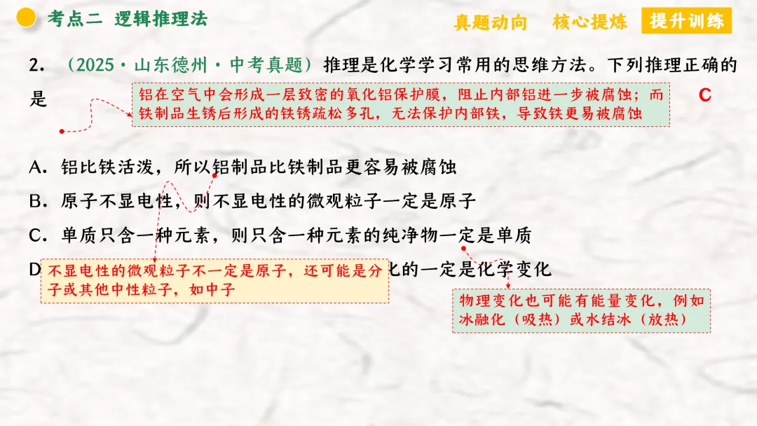 F940 二轮专题复习 决胜中考2026 优质课资源包 初中化学《专题复习---化学思想方法》课件PPT+教学设计Word 第22张