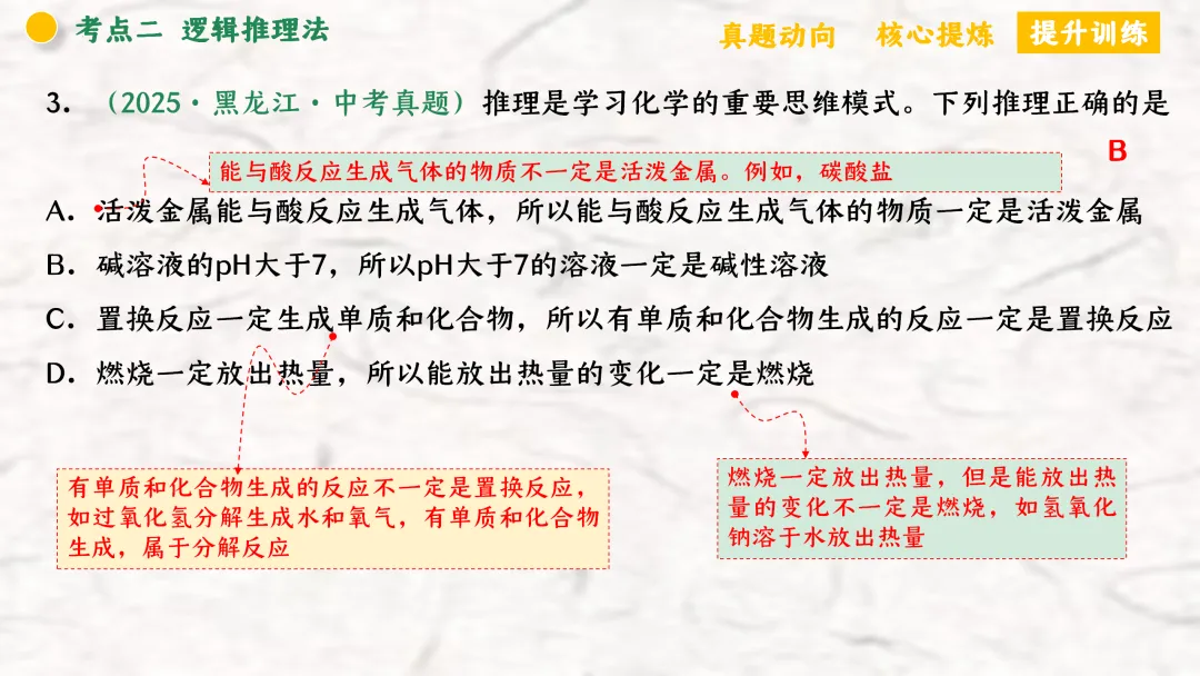 F940 二轮专题复习 决胜中考2026 优质课资源包 初中化学《专题复习---化学思想方法》课件PPT+教学设计Word 第23张