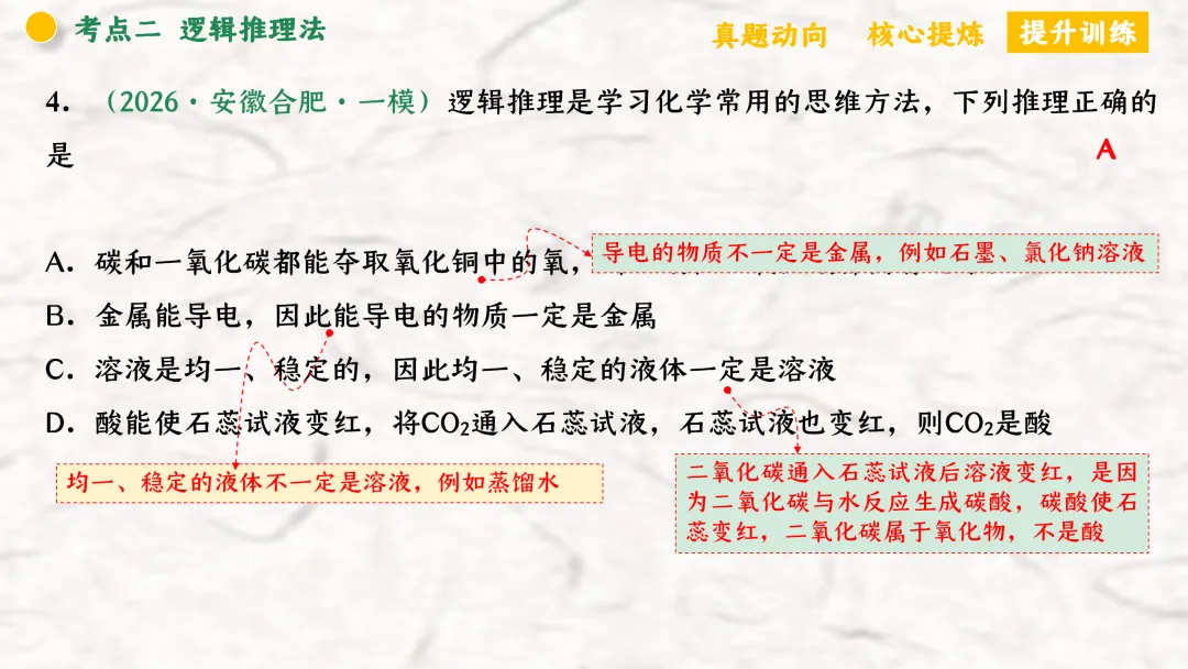 F940 二轮专题复习 决胜中考2026 优质课资源包 初中化学《专题复习---化学思想方法》课件PPT+教学设计Word 第24张