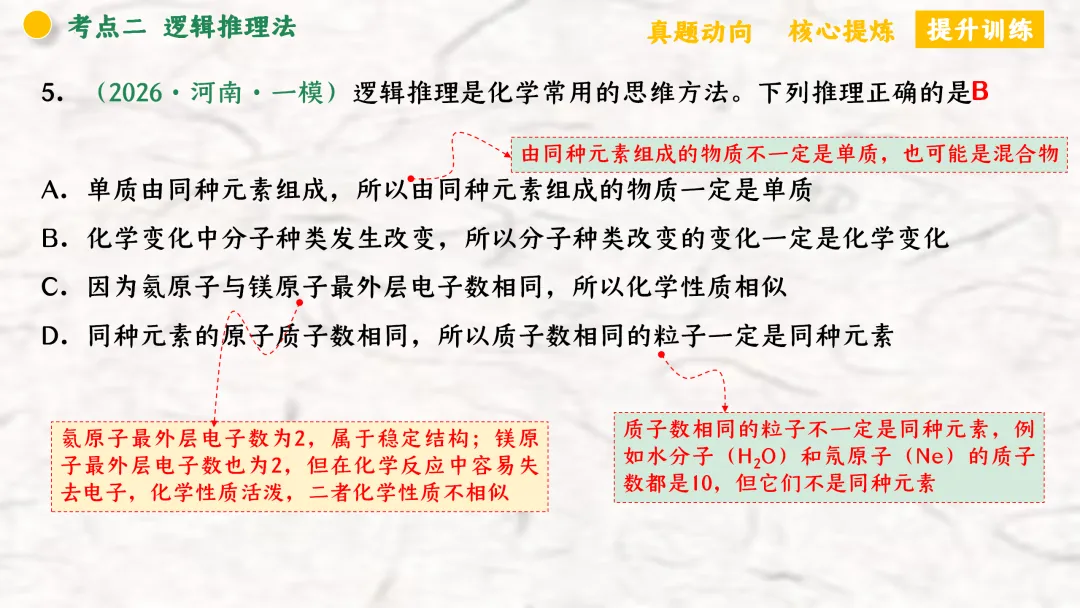 F940 二轮专题复习 决胜中考2026 优质课资源包 初中化学《专题复习---化学思想方法》课件PPT+教学设计Word 第25张