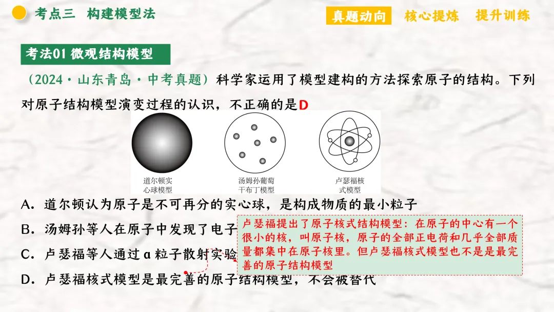 F940 二轮专题复习 决胜中考2026 优质课资源包 初中化学《专题复习---化学思想方法》课件PPT+教学设计Word 第27张