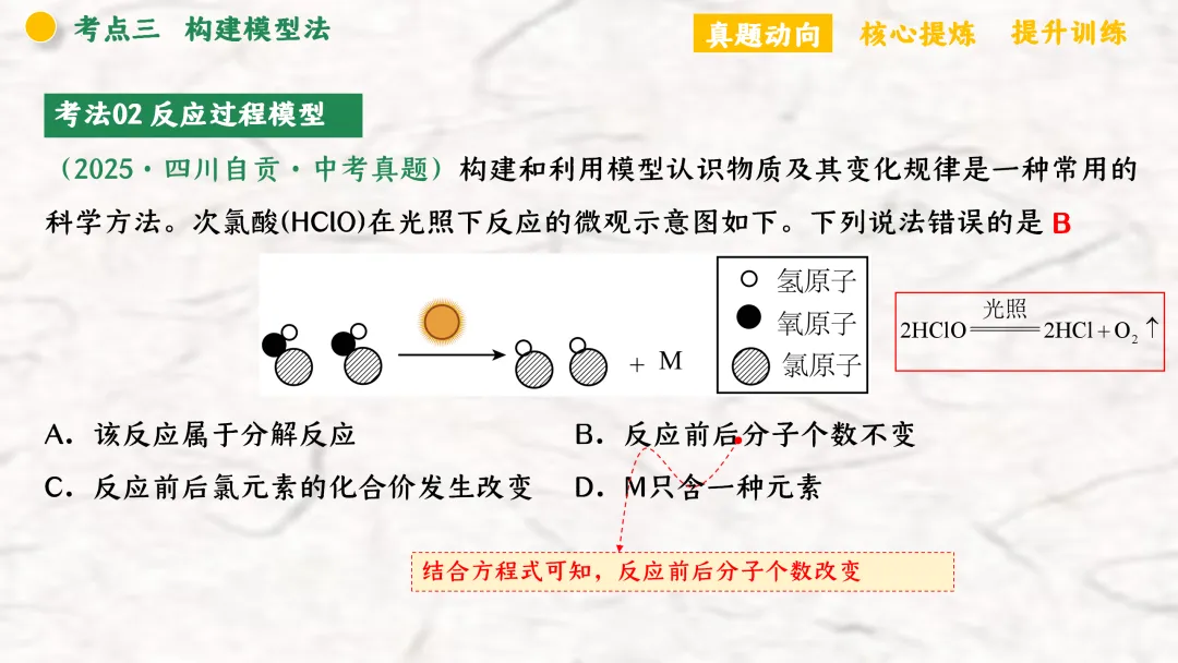 F940 二轮专题复习 决胜中考2026 优质课资源包 初中化学《专题复习---化学思想方法》课件PPT+教学设计Word 第28张