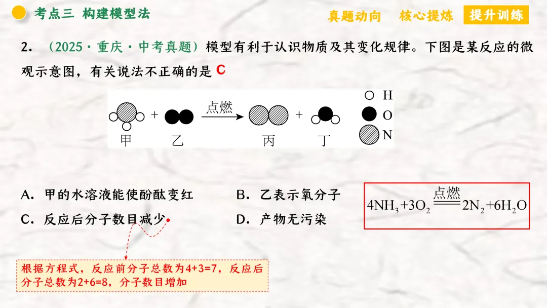 F940 二轮专题复习 决胜中考2026 优质课资源包 初中化学《专题复习---化学思想方法》课件PPT+教学设计Word 第33张