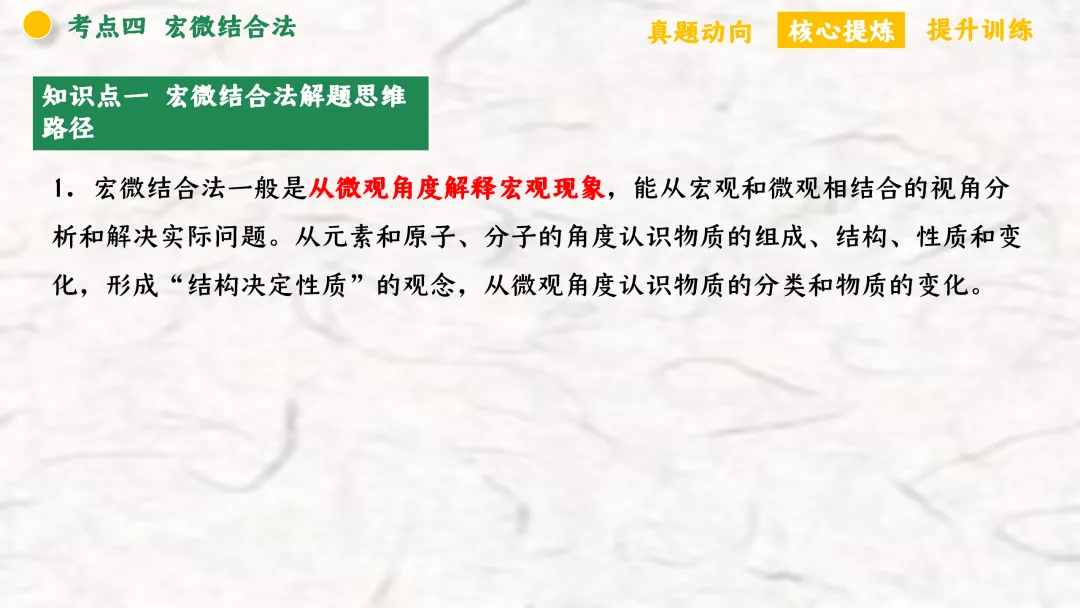 F940 二轮专题复习 决胜中考2026 优质课资源包 初中化学《专题复习---化学思想方法》课件PPT+教学设计Word 第40张