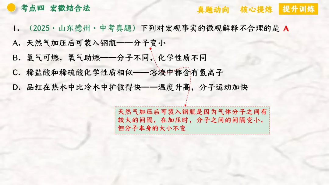 F940 二轮专题复习 决胜中考2026 优质课资源包 初中化学《专题复习---化学思想方法》课件PPT+教学设计Word 第42张