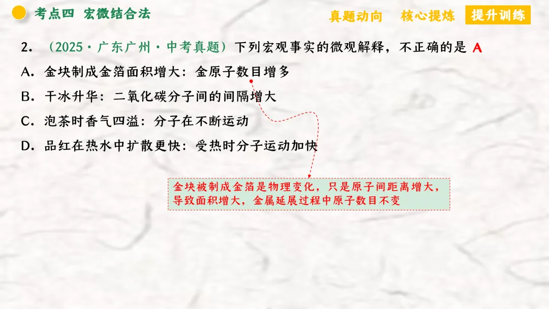 F940 二轮专题复习 决胜中考2026 优质课资源包 初中化学《专题复习---化学思想方法》课件PPT+教学设计Word 第43张