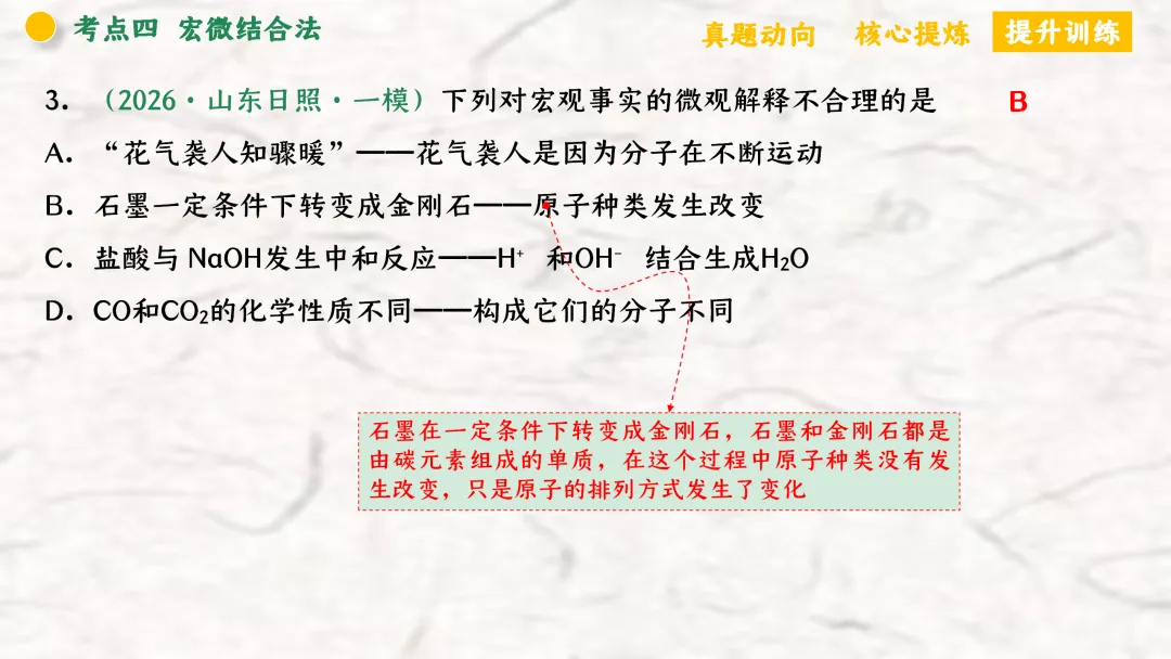 F940 二轮专题复习 决胜中考2026 优质课资源包 初中化学《专题复习---化学思想方法》课件PPT+教学设计Word 第44张