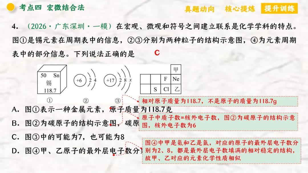 F940 二轮专题复习 决胜中考2026 优质课资源包 初中化学《专题复习---化学思想方法》课件PPT+教学设计Word 第45张