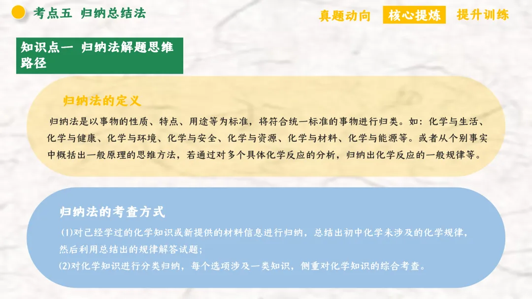 F940 二轮专题复习 决胜中考2026 优质课资源包 初中化学《专题复习---化学思想方法》课件PPT+教学设计Word 第49张